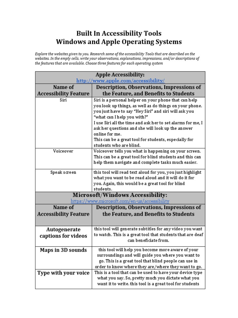 Built in Accessibility Tools | PDF | Siri | Accessibility