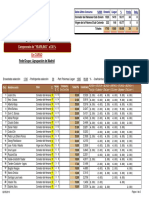 Agm Curso 2019 Yearling