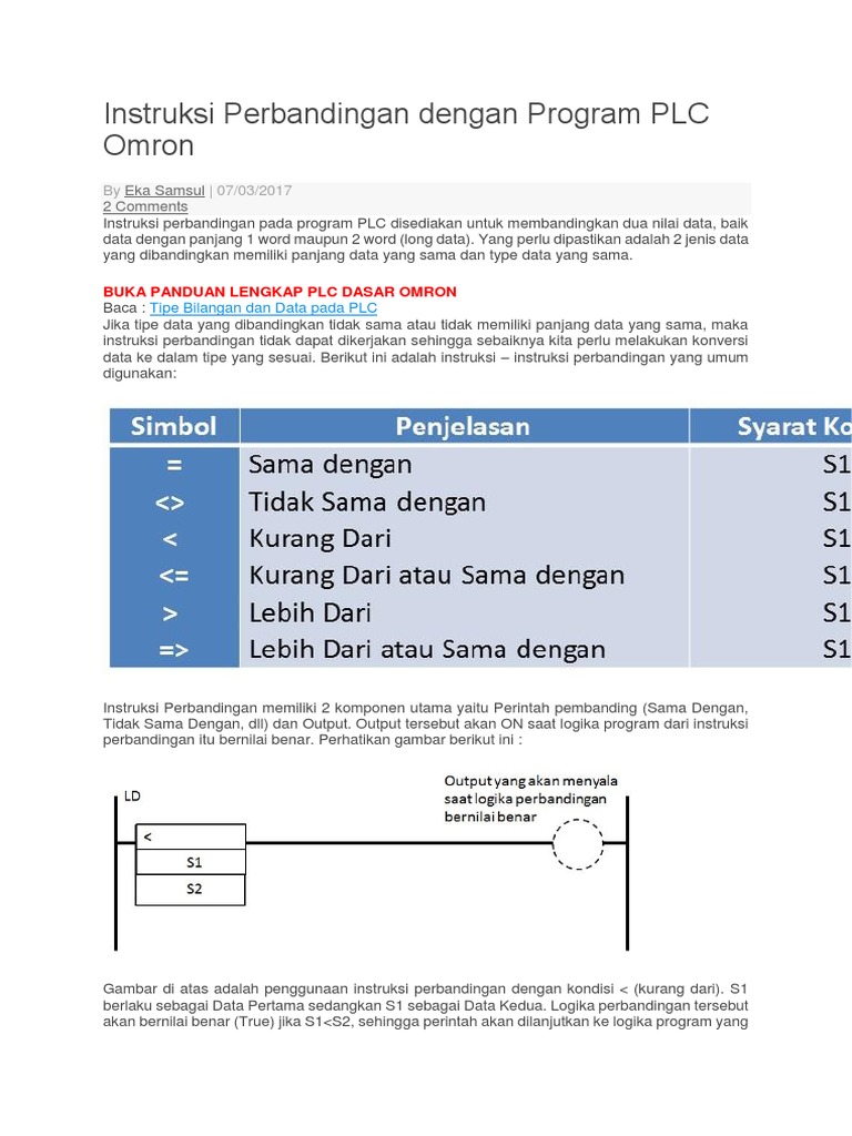 Instruksi Perbandingan pada PLC Omron | PDF