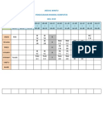 Jadual Waktu Makmal Komputer