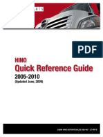 2005 2010 Quick Reference Guide PDF
