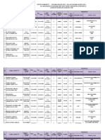 Nominatif 2018