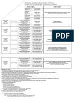 Jadual Ran Pelajar Lama