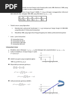 Download Interpolasi by hermanka SN40847937 doc pdf