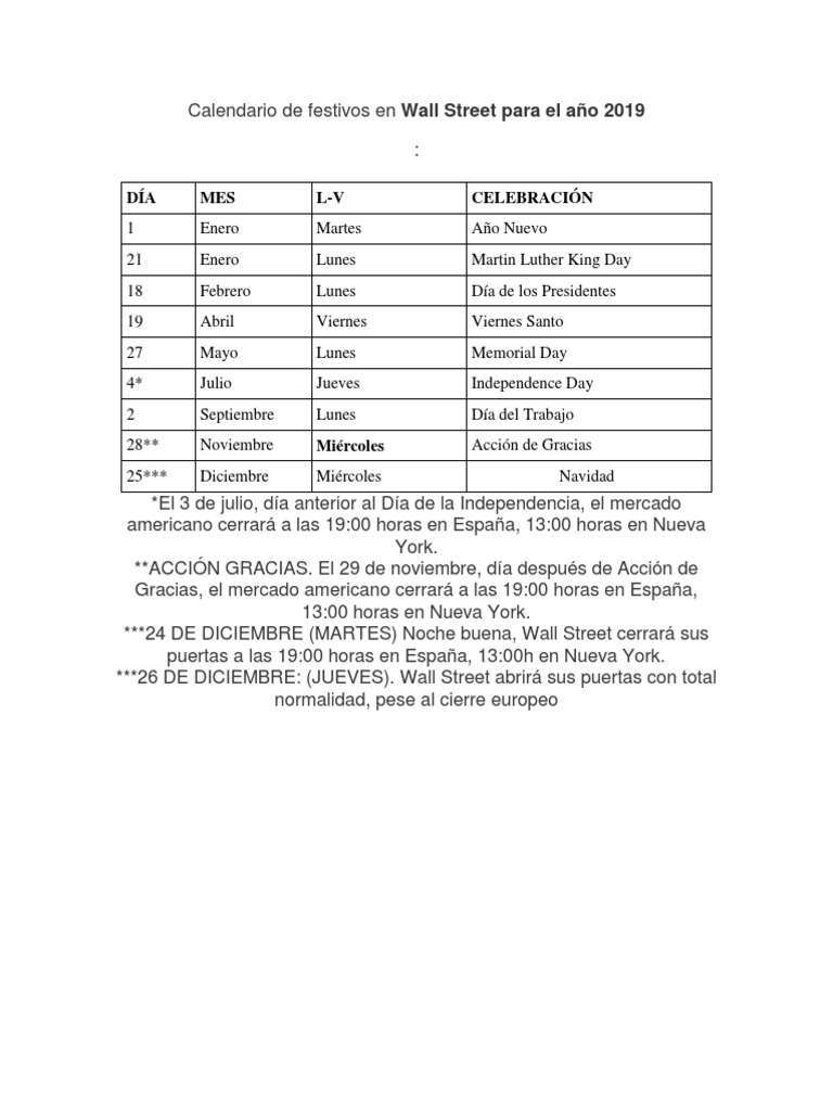 Calendario de Festivos en Wall Street PDF