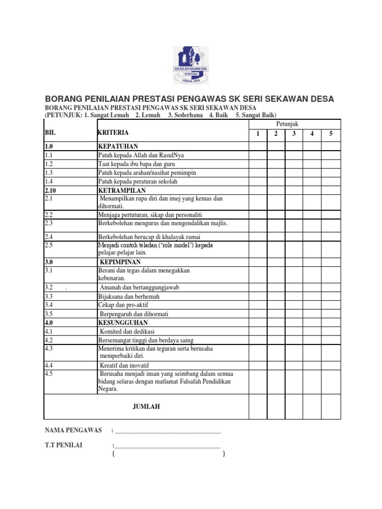 Borang Penilaian Prestasi Pengawas