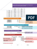 Histograma Plataforma 2014 (1)