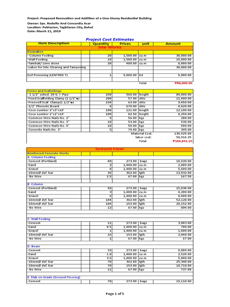 Renovation Cost Estimate for Extension | PDF | Paint | Tile