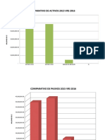 Grafica de Actvio Pasivo mas Ktal..pptx