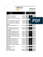 Vehicle Sales Pricelist: Model SRP