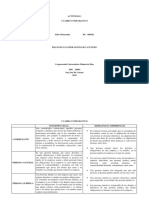 CUADRO COMPARATIVO Legislacion Comercial