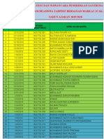 Jadwal Test Dan Wawancara TQ Icakan TA 2019-2020 Gel 2
