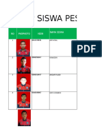 Data Siswa UKK 2019