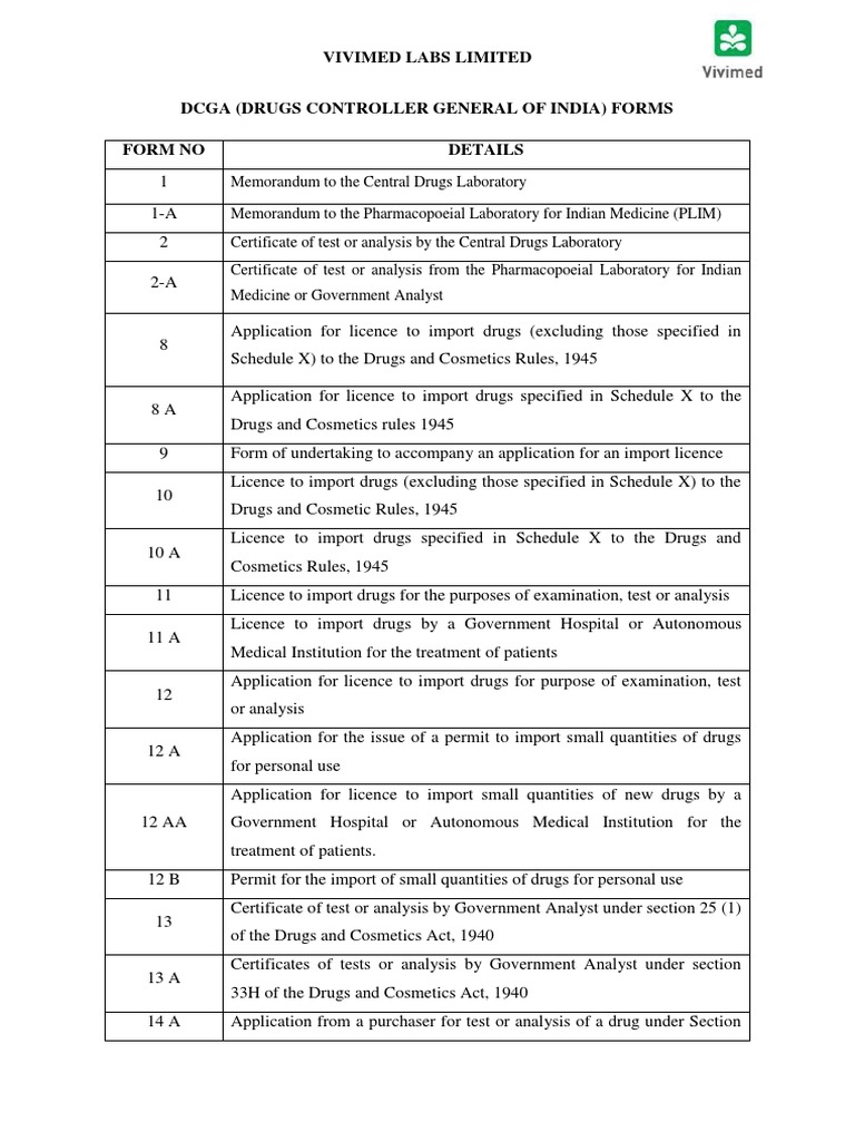 DCGA Form 1 50 PDF License Ayurveda