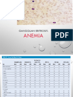 Gangguan Eritrosit PDF