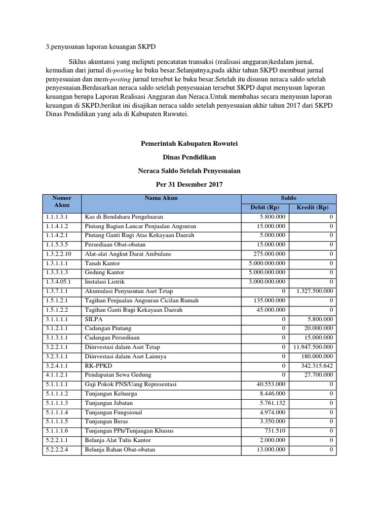 Administrasi Pajak Bu Sriwid Pdf