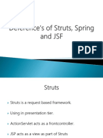 Deference's of Struts, Spring and JSF.pptx