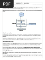 Hibernate cache outlet concurrency strategy