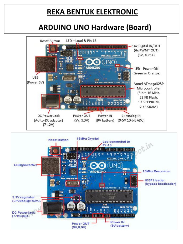 Tajuk 3 - Function of Hardware N Components (ARDUINO UNO BOARD) | PDF ...