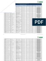 3 Directorio de La Institucion PDF