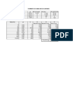 Analisis de Arena Datos2