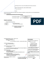 Co-Ownership Quick Notes