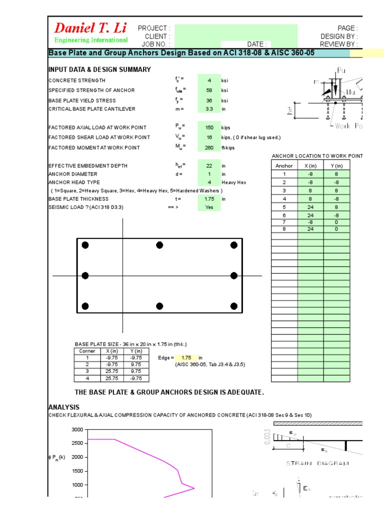 Base Plate and Anchor Design Summary | PDF | Applied And ...