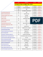 THIS MONTH JOBS.pdf