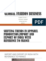 India's Textile Exports to France and Shifting Global Fashion Trends