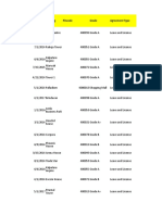 Ashana Crematrix101-200