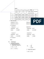 Iii. Data Pengamatan: Aseton HCL IOD Air Waktu Temperatur