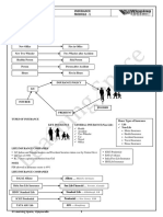 Insurance 5 Modules Learning Space