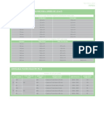 Pipe Flow Rates and Dimensions