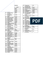 10 Icd Diagnosa Kebidanan