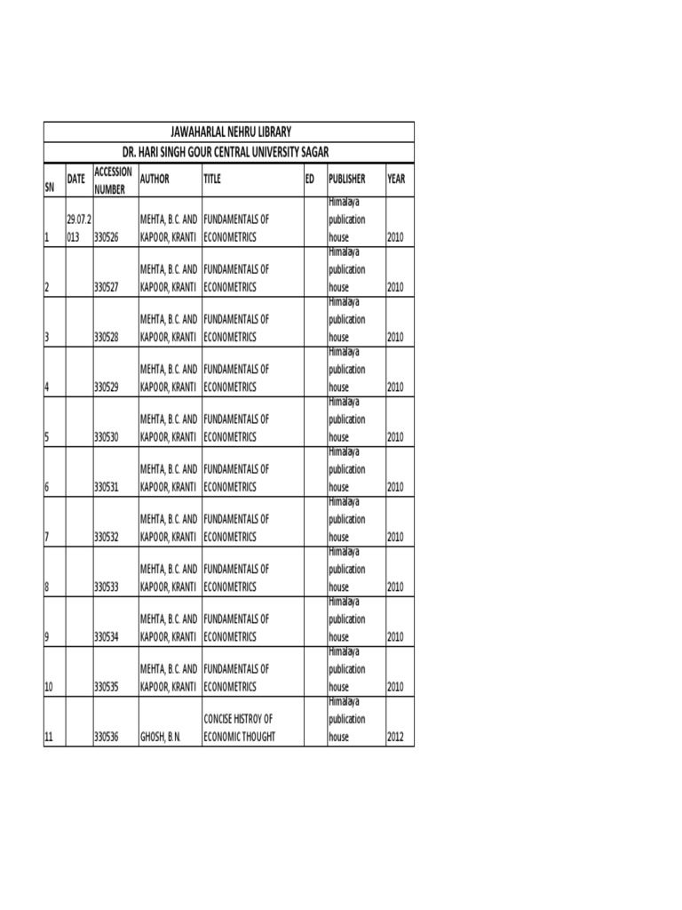 List of New Books PDF | PDF | Money | Economies