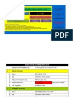 PRESTASI KERJA