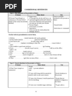 Download Conditionals by enis56 SN40851752 doc pdf