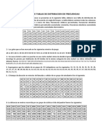 Distribución frecuencias salarios