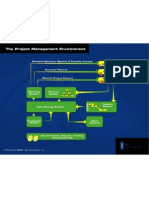 Project Management Environment