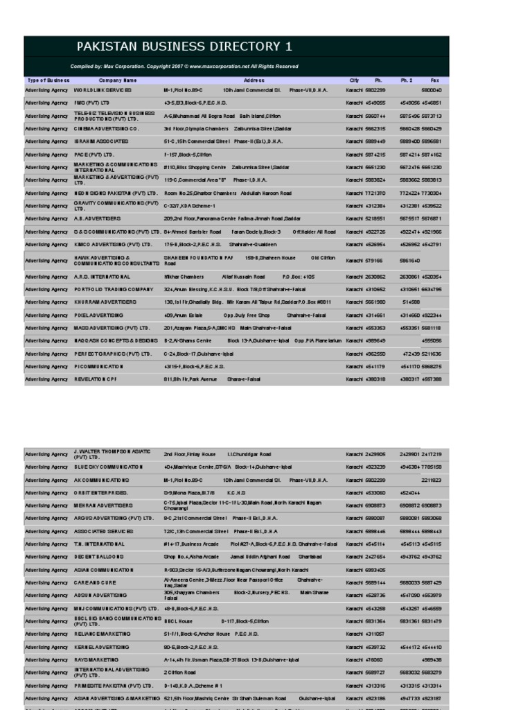 Mobile number directory karachi pakistan newspapers