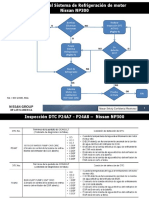 NP300 - Purga o Llenado de Refrigerante de Motor PDF