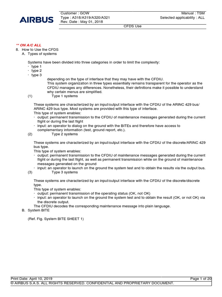 Cfds Use Pdf Airbus Cockpit