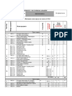 Nastavni Plan Sa Silabusima