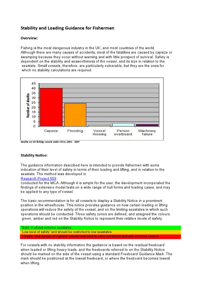Fishermen's Vessel Stability Guidance | PDF | Transport