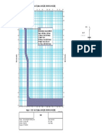 Amps X 100 Bus73 (Nom. KV 0.208, Plot Ref. KV 0.208)