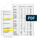 Hot Rolled Material Requirement: Press Shop