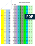 Topografia PLANTILLA