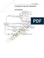 Conversion-Schemes-in-Organic-Chemistry_by_Meritnation.pdf