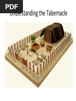 Diagram of The Tabernacle | PDF | Tabernacle | Holy Of Holies