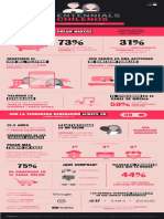 INFOGRAFÍA - Generación Z Chilena